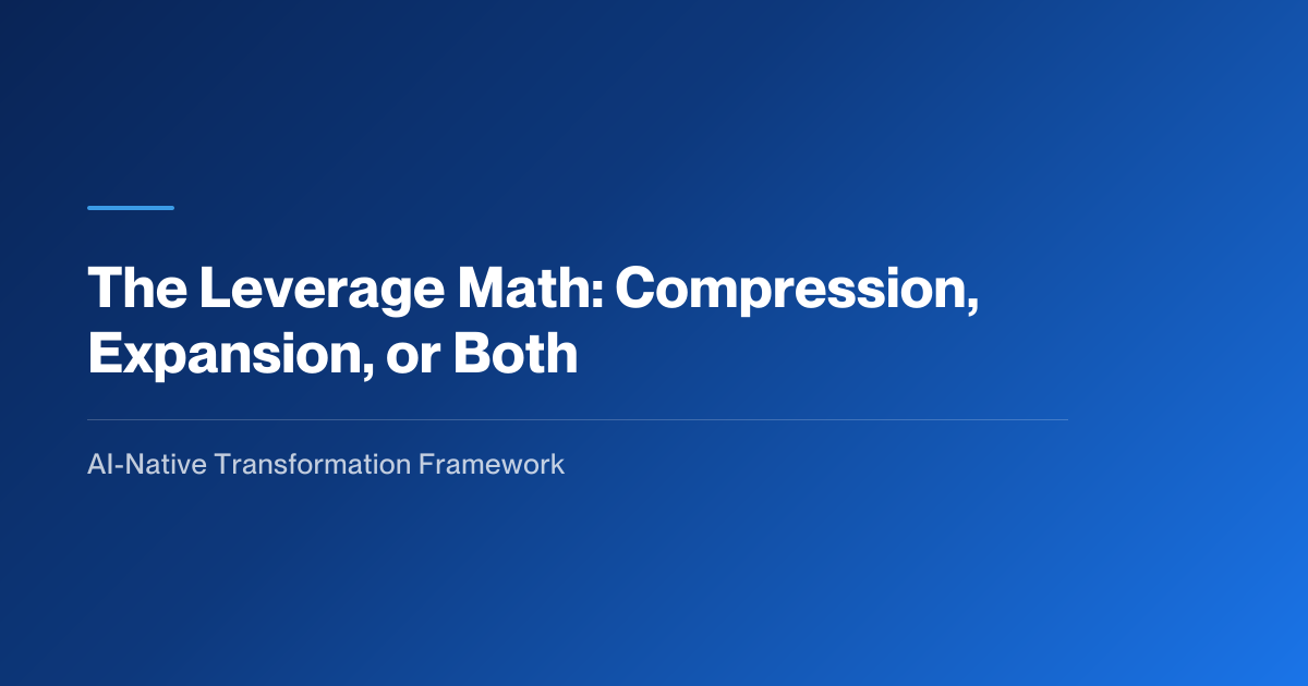 The Leverage Math | AI-Native Transformation Framework